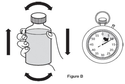 B - sildenafil powder for oral suspension 7