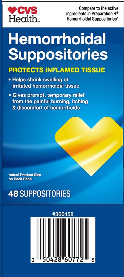 Hemorrhoidal Suppositories (785hemsupp)