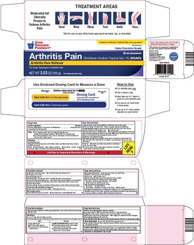 Arthritis Pain Image (Image 05)
