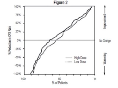 Figure 2 (Image 03)