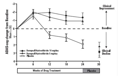 Figure1 (Figure1)