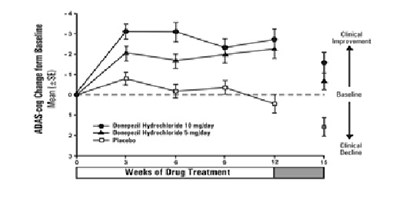 Figure4 (Figure4)