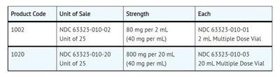 Table5.jpg Table5.jpg - Table5