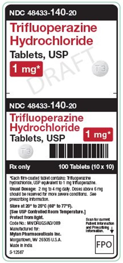 Trifluoperazine Hydrochloride 1 mg Tablets, Usp Unit Carton Label (Image 01)