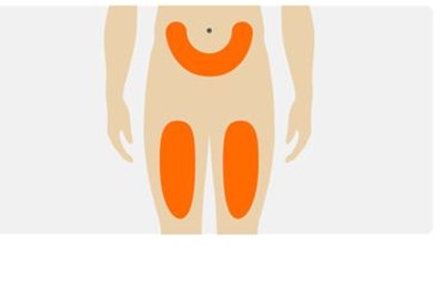 Instructions For Use (Figure 5)