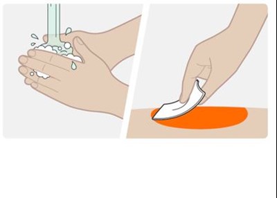 Instructions For Use (Figure 6)