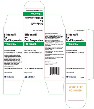 sildenafil-spl-carton - sildenafil spl carton