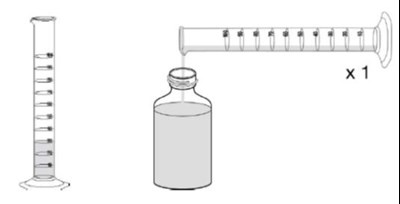 sildinafil-spl-figu3 - sildinafil spl figu3
