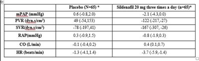 sildinafil-spl-image1 - sildinafil spl image1