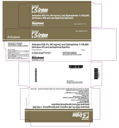 Principal Display Panel (1.7 mL Cartridge Carton)