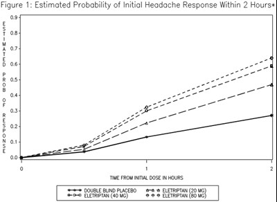 relpax-02.jpg Figure 1 - relpax 02