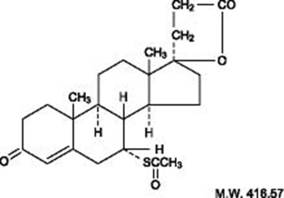 01c355c2-figure-01 (Spironolactone Tablets 1)