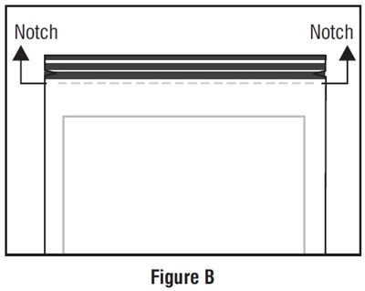 B - levalbuterol figure B