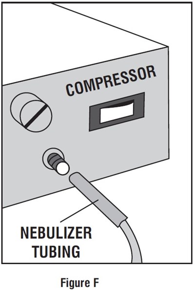 F - levalbuterol figure F