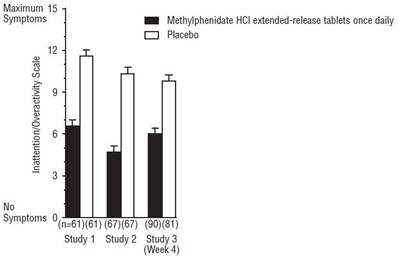 image-3.jpg figure2 - image 3