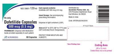 dofetilide-fig8.jpg dofetilide-fig8 - dofetilide fig8