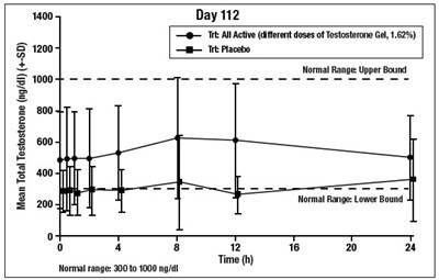 Figure-3 (Image 02)