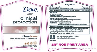 Dove Clinical Cleartone 1.7 oz PDP - DoveClinicalProtectCleartonePDP