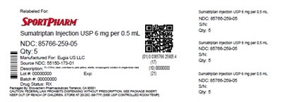 1 (Label)