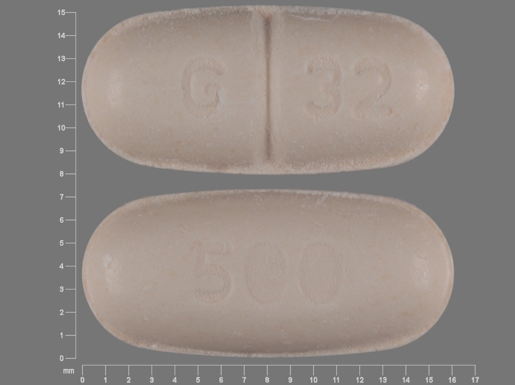 Ndc 60687 491 Naproxen Images Packaging Labeling And Appearance