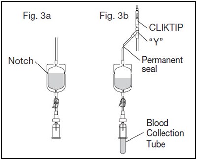 Fig. 3a And Fig. 3b (Teruflex 02)