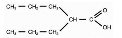 The following structural formula for Valproic acid (pKa 4.8) has a molecular weight of 144 and occurs as a colorless liquid with a characteristic odor. It is slightly soluble in water (1.3 mg/mL) and very soluble in organic solvents. - image 1