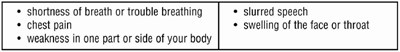 Get Emergency Help If You Experience These Symptoms (2564fc90 9492 448e A64f Ee569d7853e6 08)