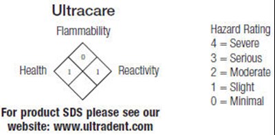 ultracare-03.jpg Figure - ultracare 03