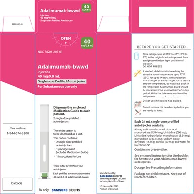 PDP - Single-dose Autoinjector Carton 40 mg/0.8 mL - image 68