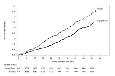 Figure_5 (Figure 5)