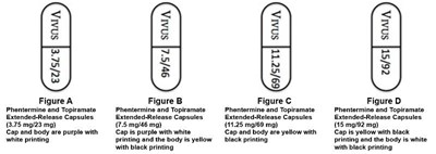 phentermine-and-topiramate-extended-release-capsul-5.jpg 234 - phentermine and topiramate extended release capsul 5