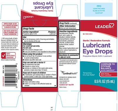 Carton-single Pack (Leadresforlub)