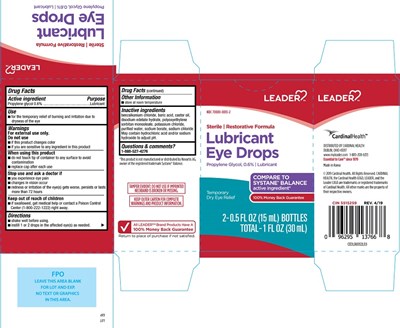Carton-twin Pack (Leadresforlubtw)