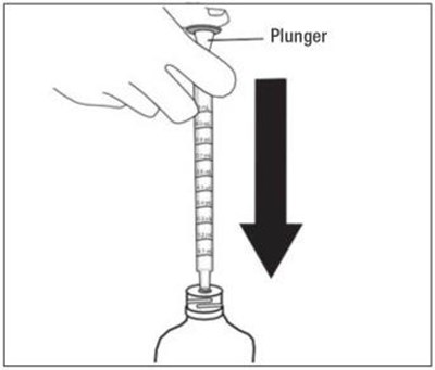 Figuref (Deflazacort Oral Suspension 7)