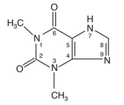 Chemical Structure (Theophylline 01)
