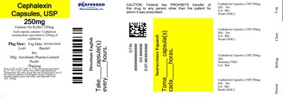 Cephalexin Capsules Usp 250mg (Cephalexin Fig1)