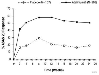 amjevita-02.jpg Figure 2 - amjevita 02