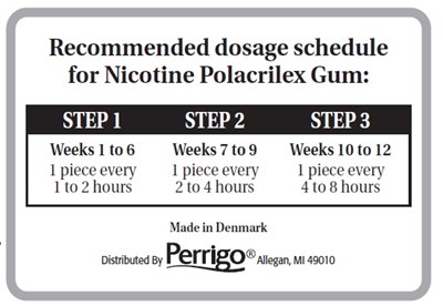 Dosage_schedule (Image 05)