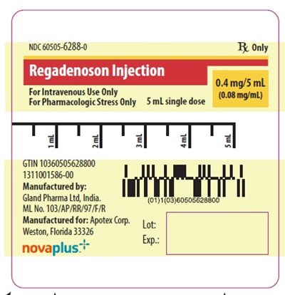 Syringe-label (Syringe Label)