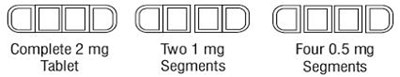 Alprazolam-fig1 (Fce0f66c Da3b 4037 Ba0a E89b1e301c16 02)