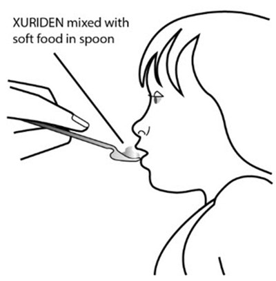 Figure (Xuriden 10)