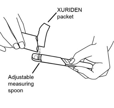Figure (Xuriden 14)