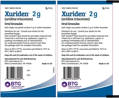 Principal Display Panel (2 g Packet Label)