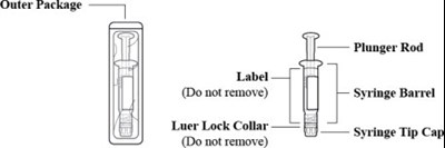 Figure 1 (Dex0f 0005 02)