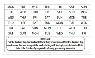 Instructions For Use Figure 2 (Image 05)