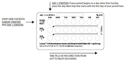 Instructions For Use Figure 3 (Image 06)