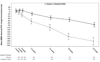 Figure1 (Figure1)