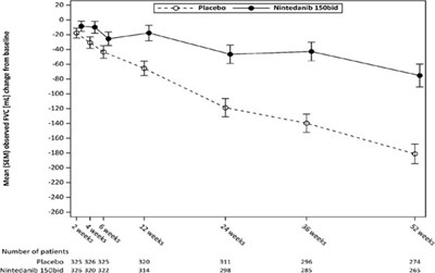 Figure5 (Figure5)