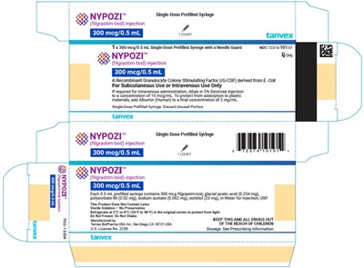 Principal Display Panel ((1) 0.5 mL Syringe Carton)