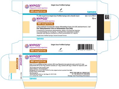 Principal Display Panel ((1) 0.5 mL Syringe Carton)
